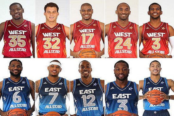 什么是NBA中的先发阵容和替补阵容？